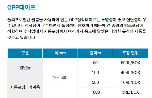 OPP테이프(기계용) 상세 정보 2